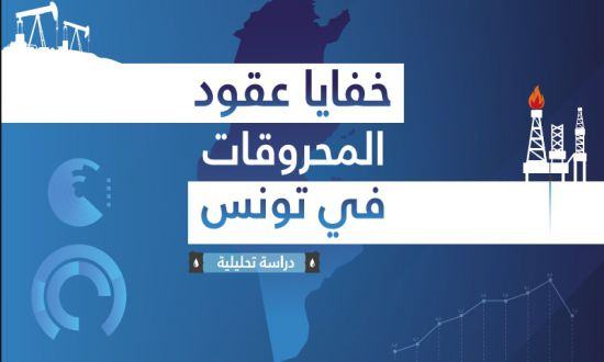 ​واقع الثروات الطبيعية بين التطلعات الشعبية والالتزامات الدولية