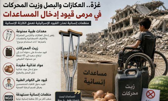 غزة، حين تصبح العكازات والزيت والبصل مواد محظورة